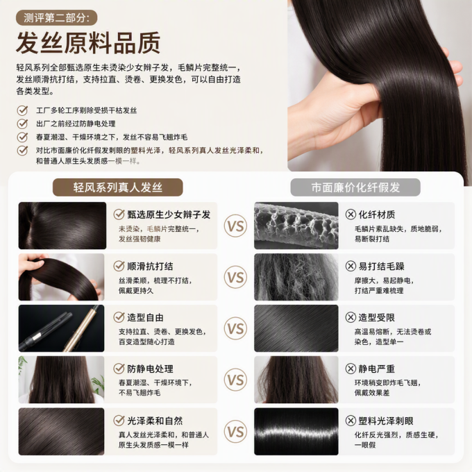 铂贝卡假发-高端假发定制-假发连锁品牌-铂贝卡轻风系列真人发假发2