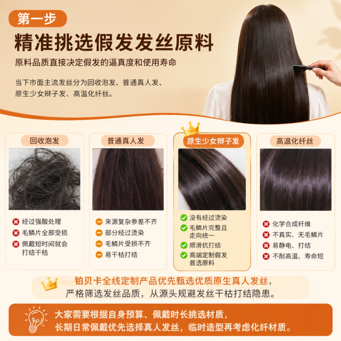 第一步,精准挑选假发发丝原料