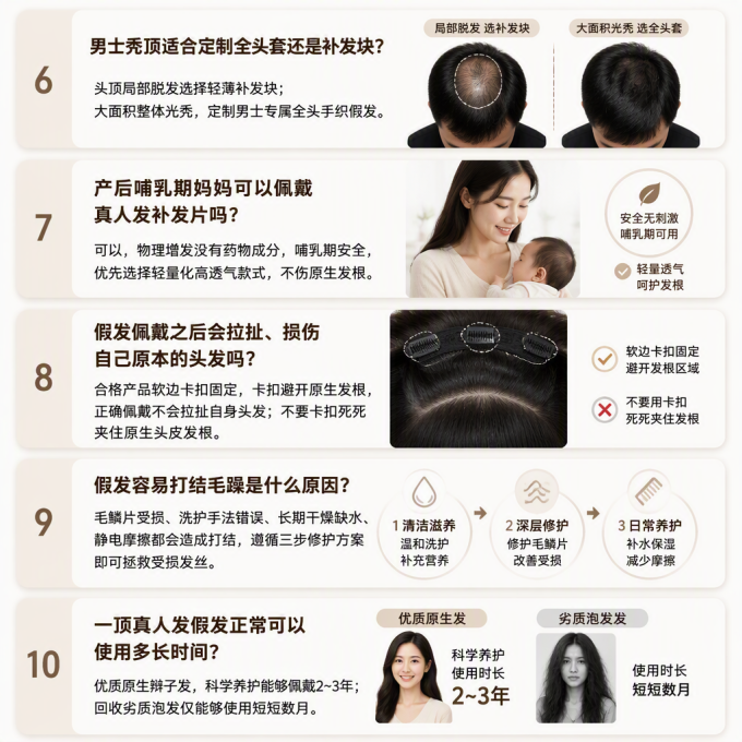 铂贝卡-高端假发定制-假发连锁品牌-假发定制常见问题 20 问：你关心的都在这里2